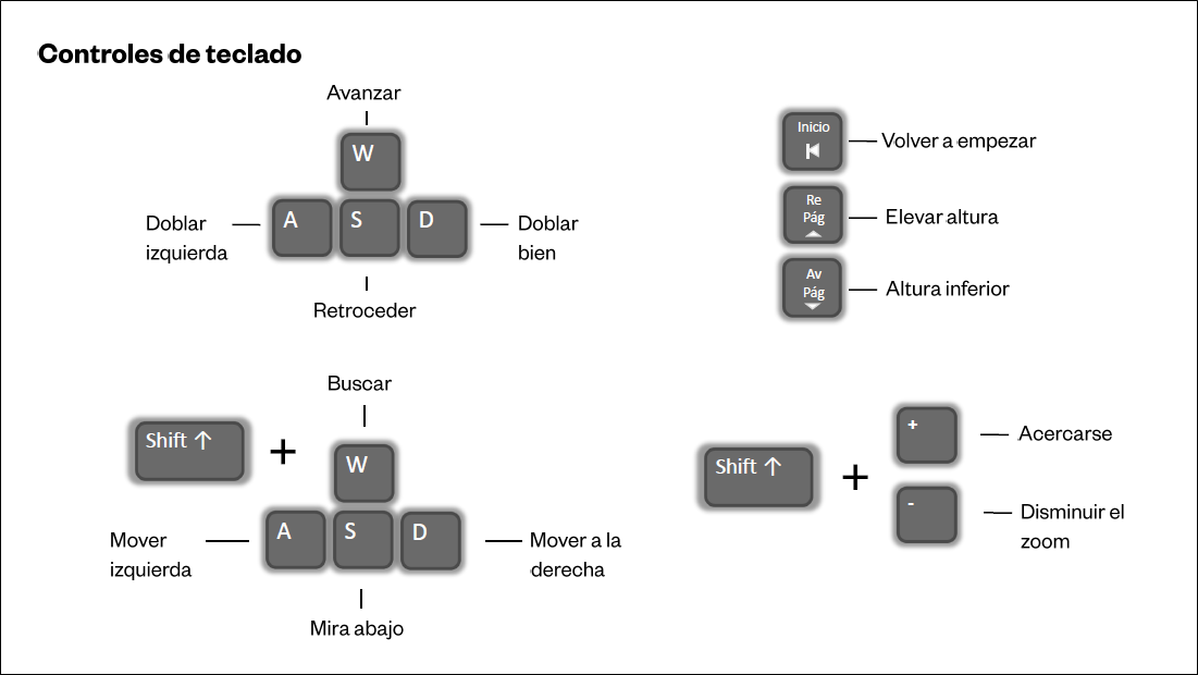 KeyboardControls_ES.png