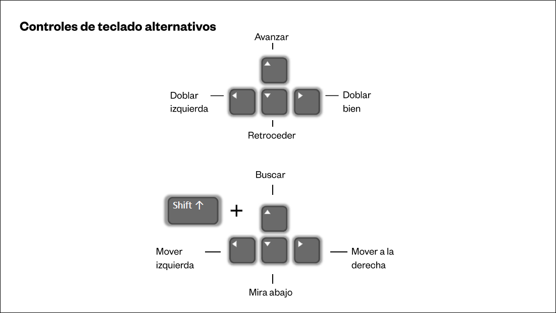 AltKeyboardControls_ES.png