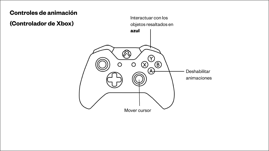 XboxAnimation_ES.png