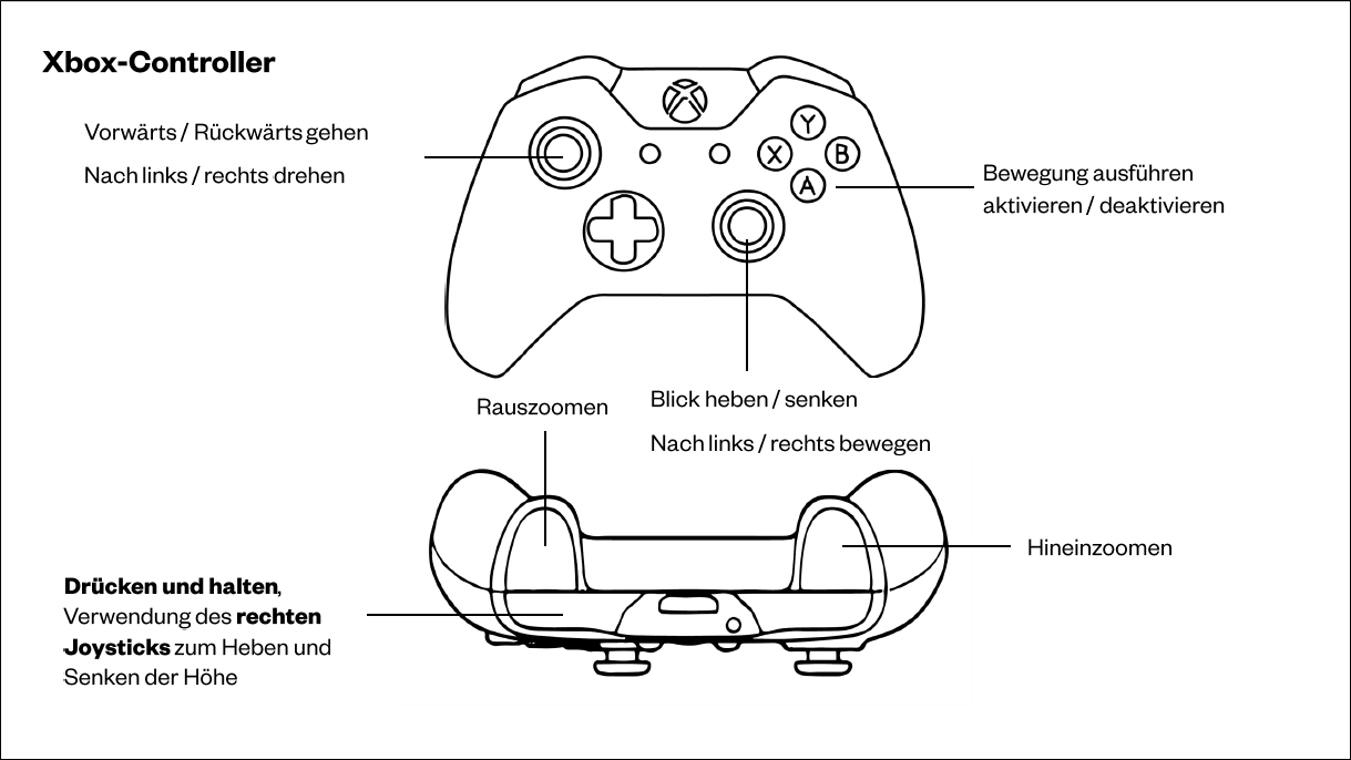 Xbox_DE.png