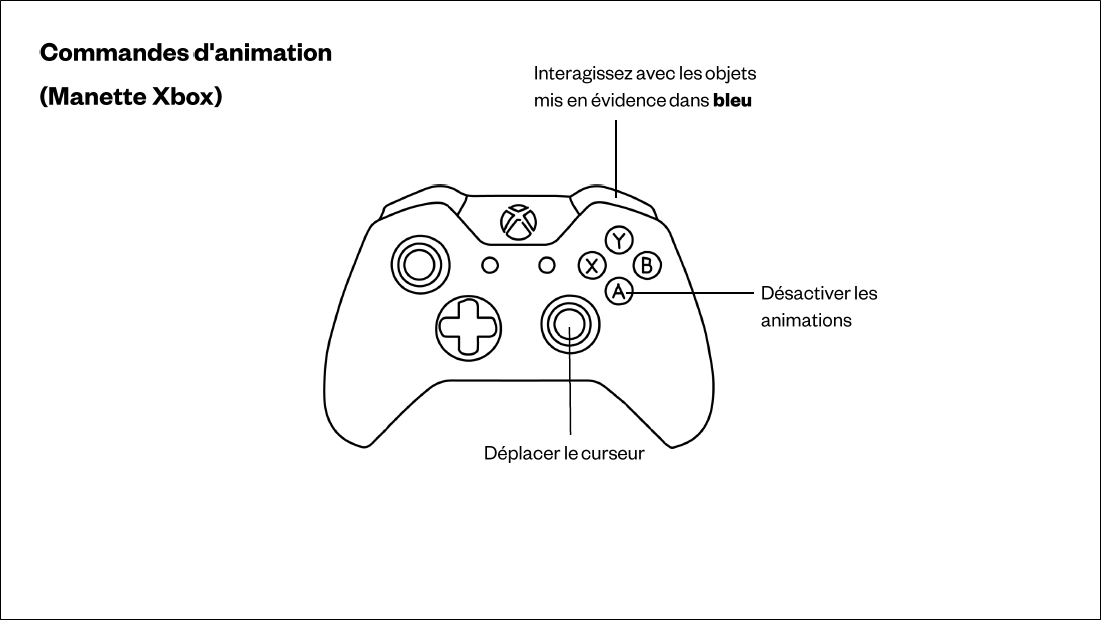 XboxAnimation_FR.png